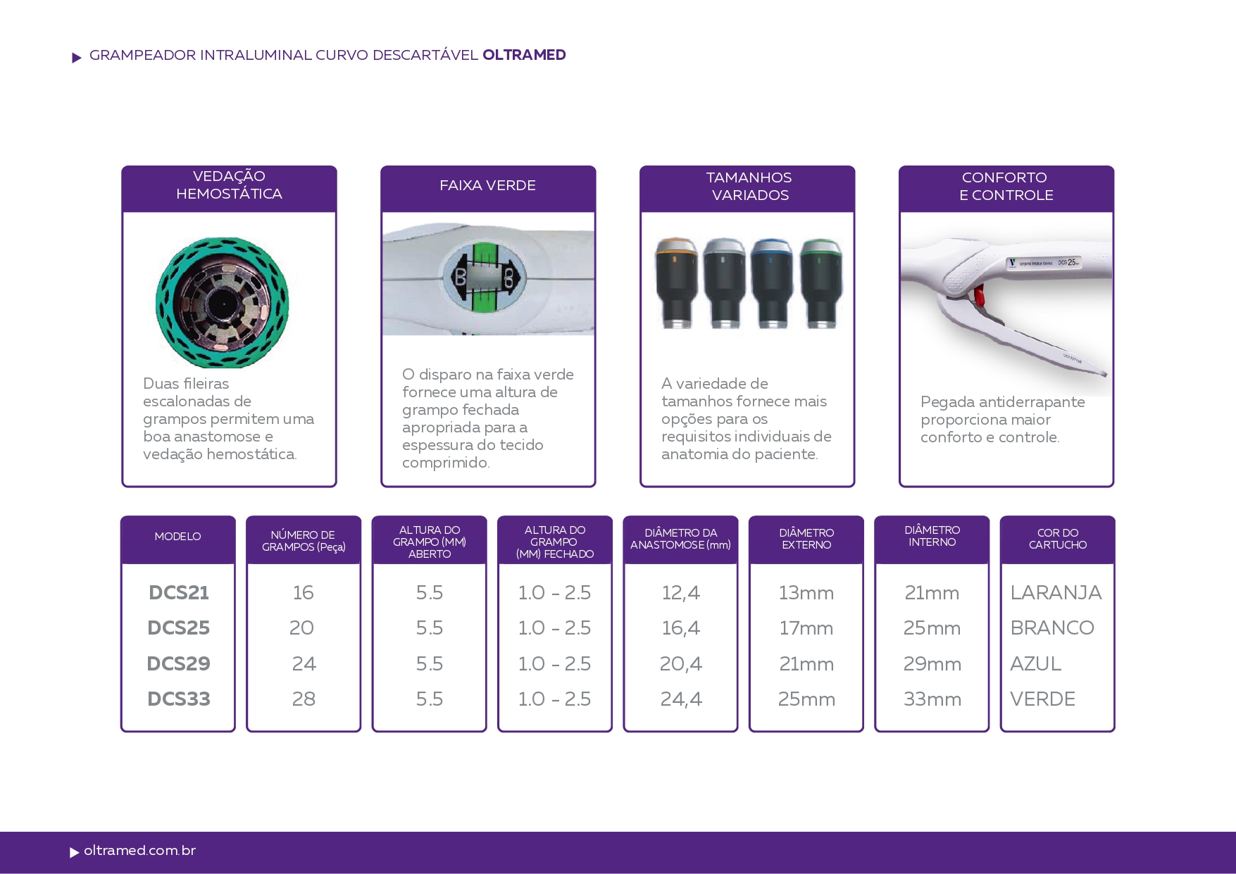 Grampeador Intraluminal Curvo Descartável