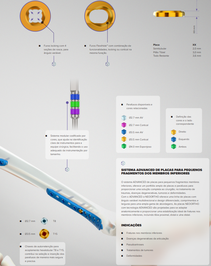 Placa de Pequenos Fragmentos para Membros Inferiores