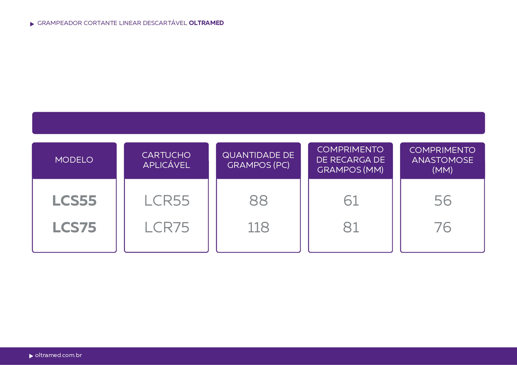 Grampeador Cortante Linear Descartável