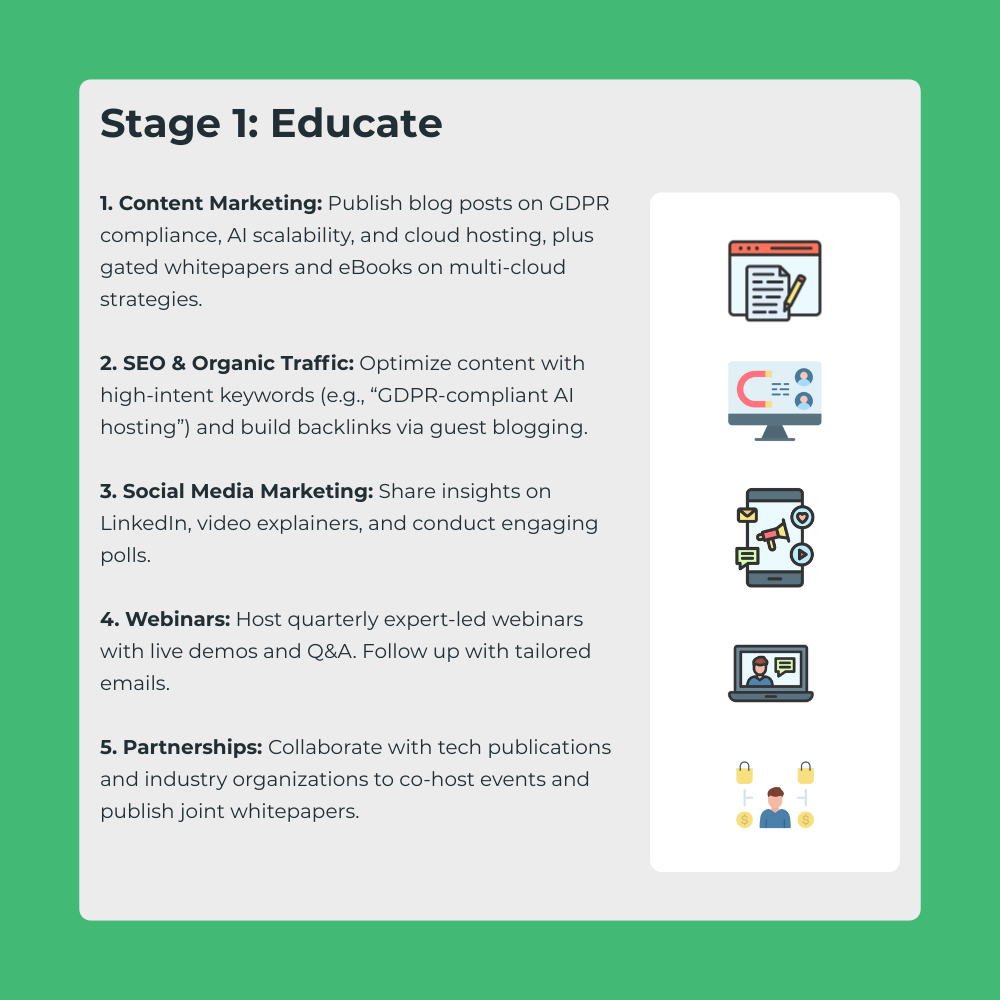 GrowthBooks Strategy Playbook