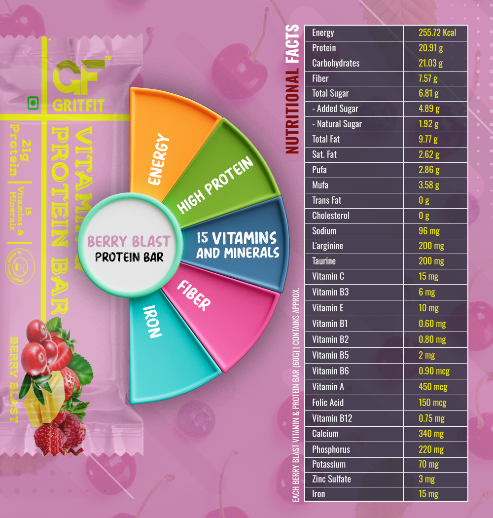 GritFit Protein Bar Berry Blast