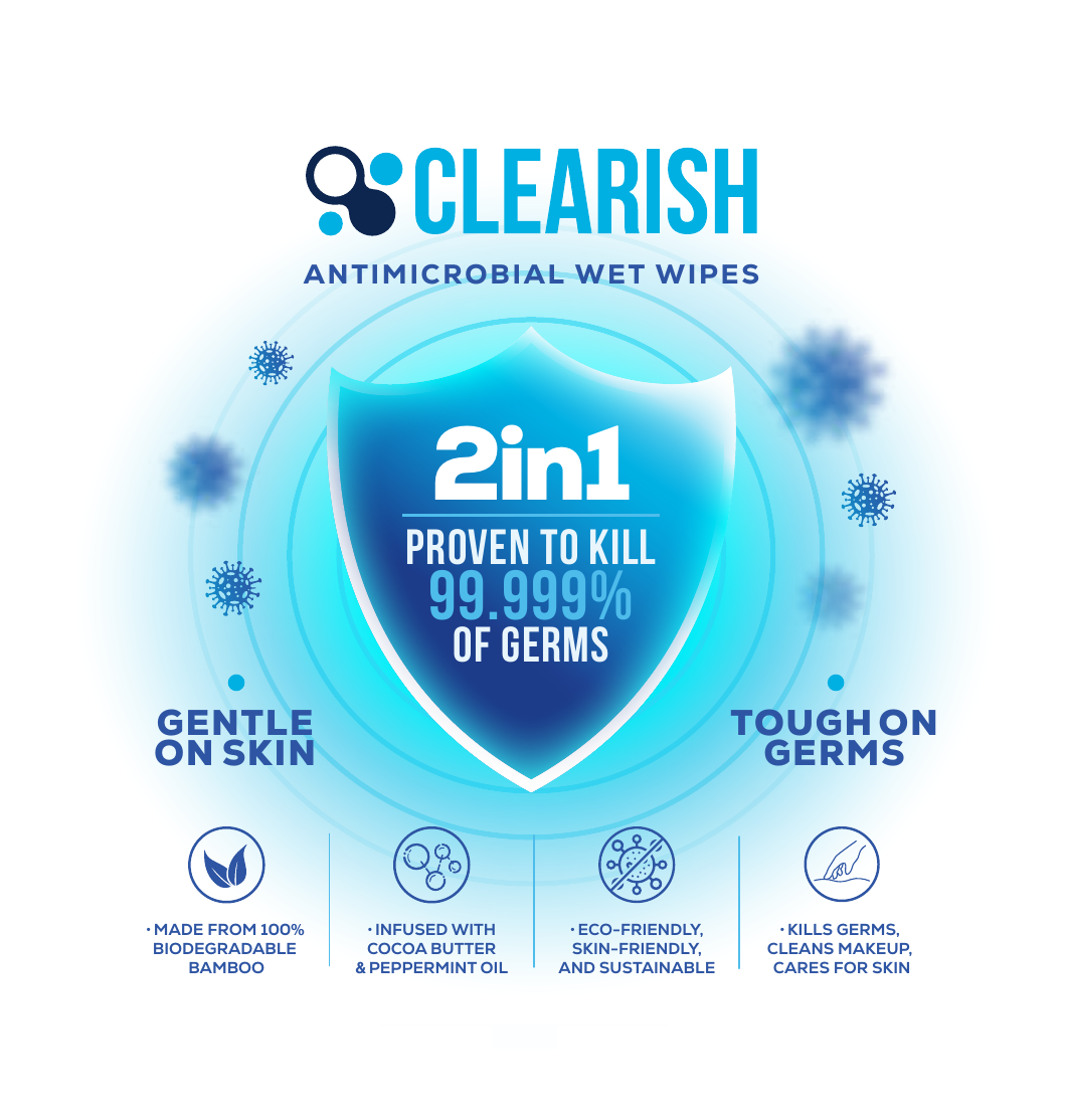 Clearish Antimicrobial wet wipe