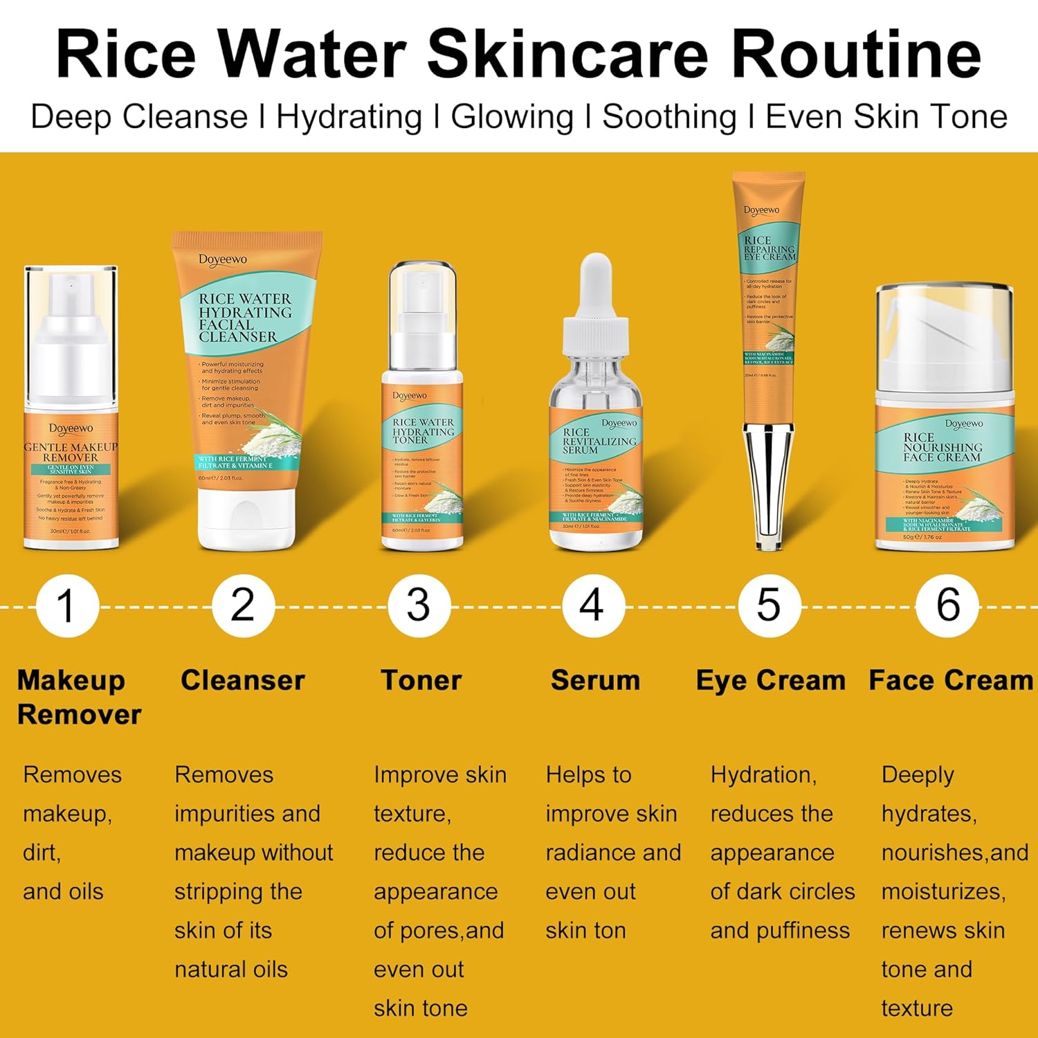 Womens & Teens Wife Birthday Gift Ideas,Skin Care Set,Professional Hydrate Glow Repair Anti-Aging Rice Water Facial Skin Care Routine Kit,Skincare Gift Set for Teenage Girl Womens Gifts for Christmas