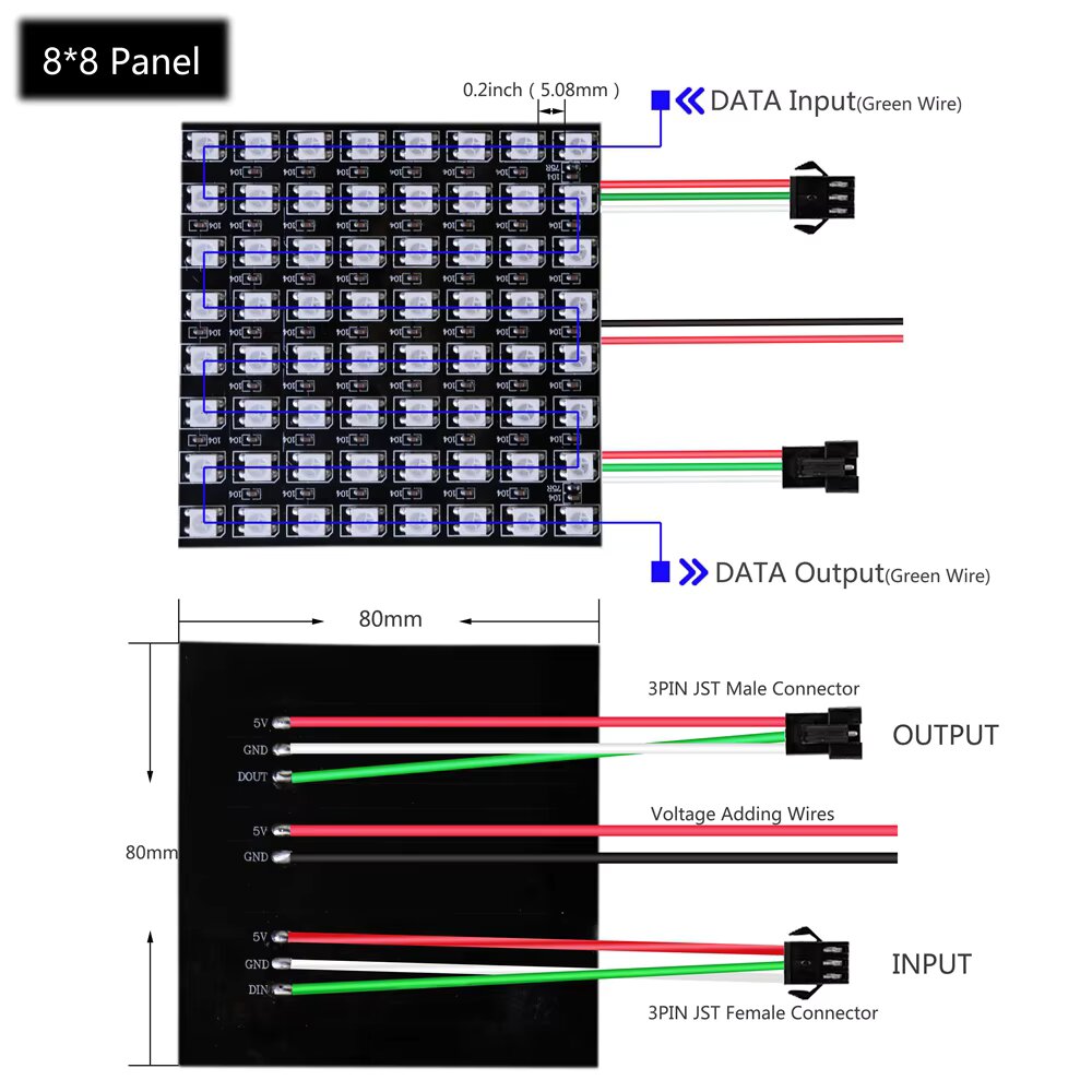 Panel digital