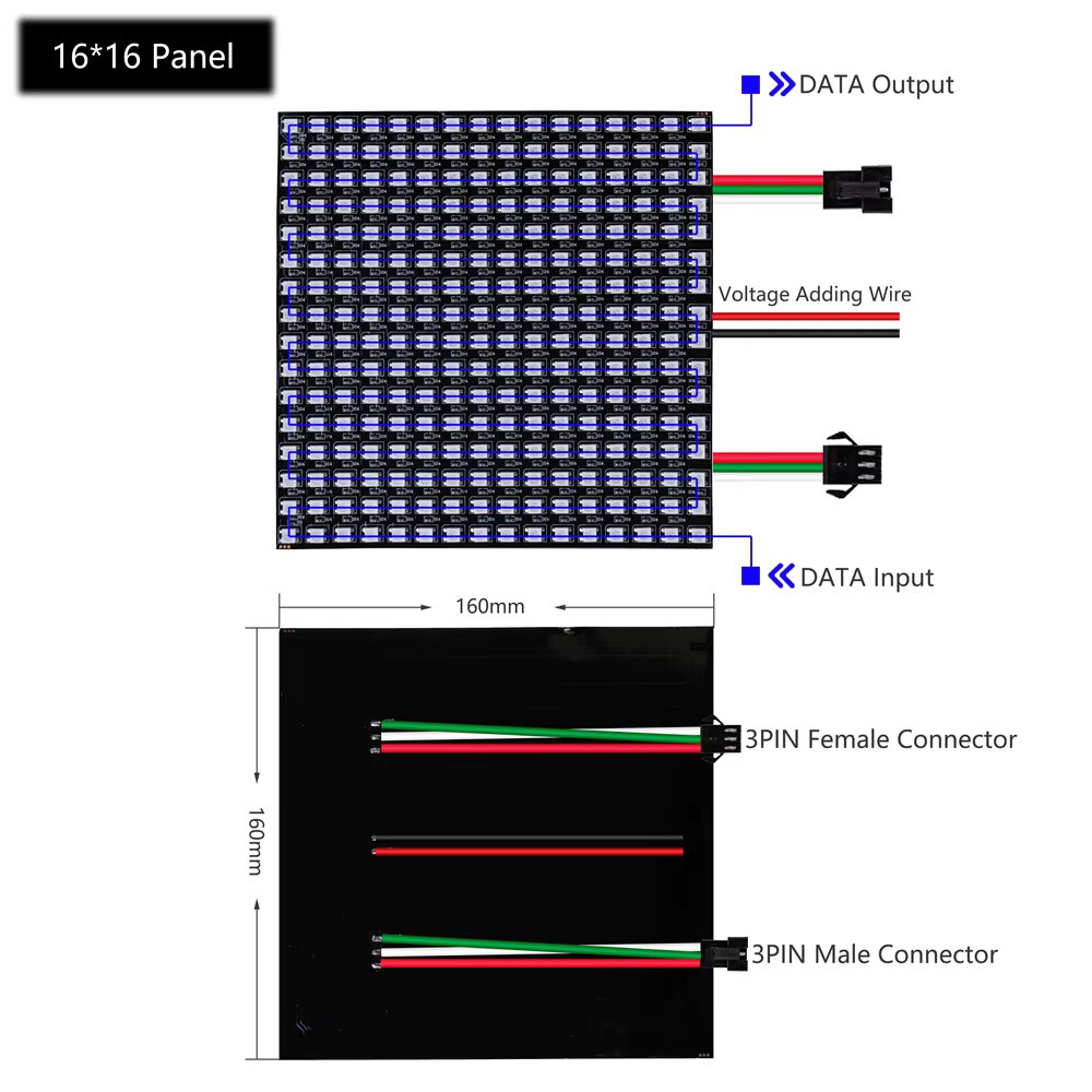 Panel digital