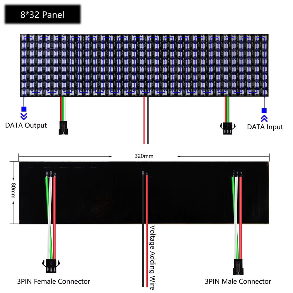 Panel digital
