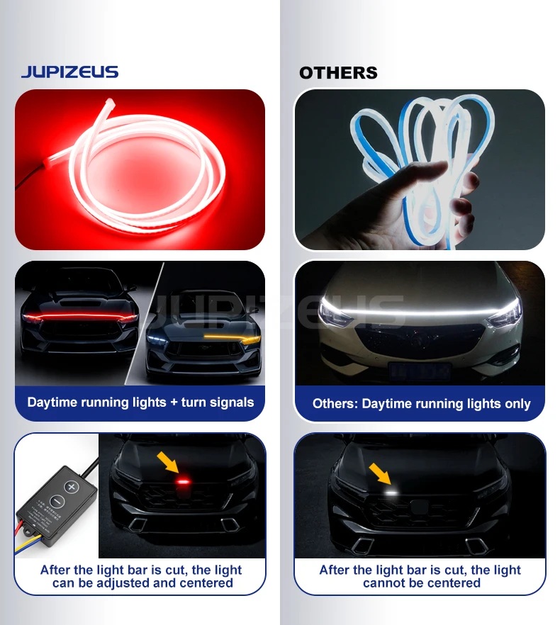 Tiras Dinámicas para Capo