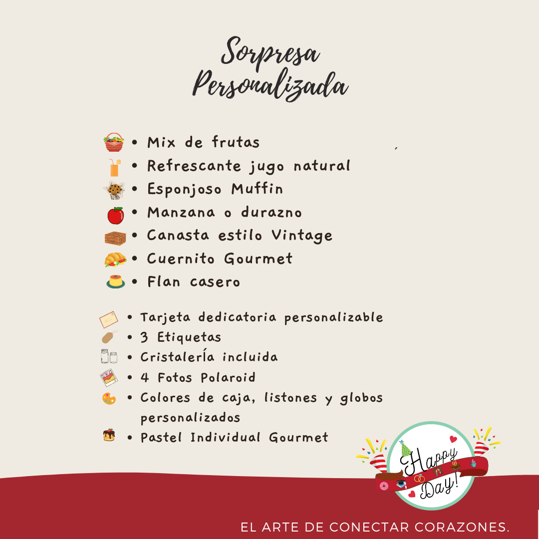 Sorpresa Completa Personalizada Hombre