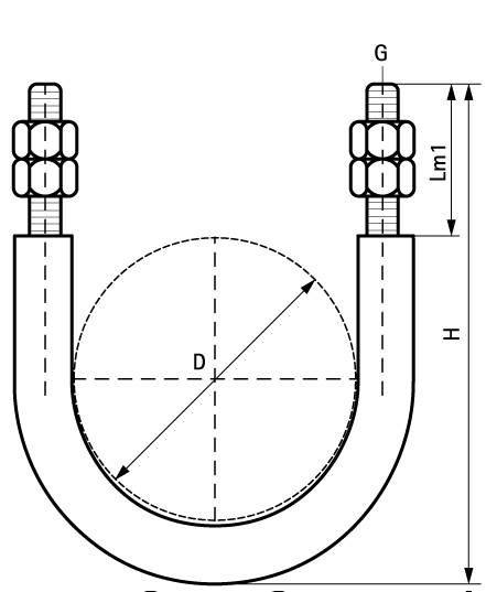 Rubber Lined U-Bolts