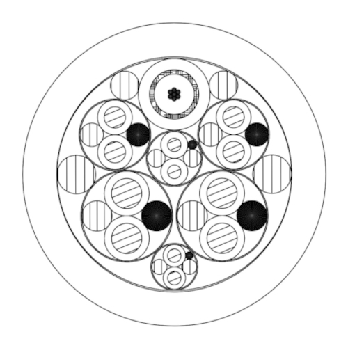 Kabel CV/UMB