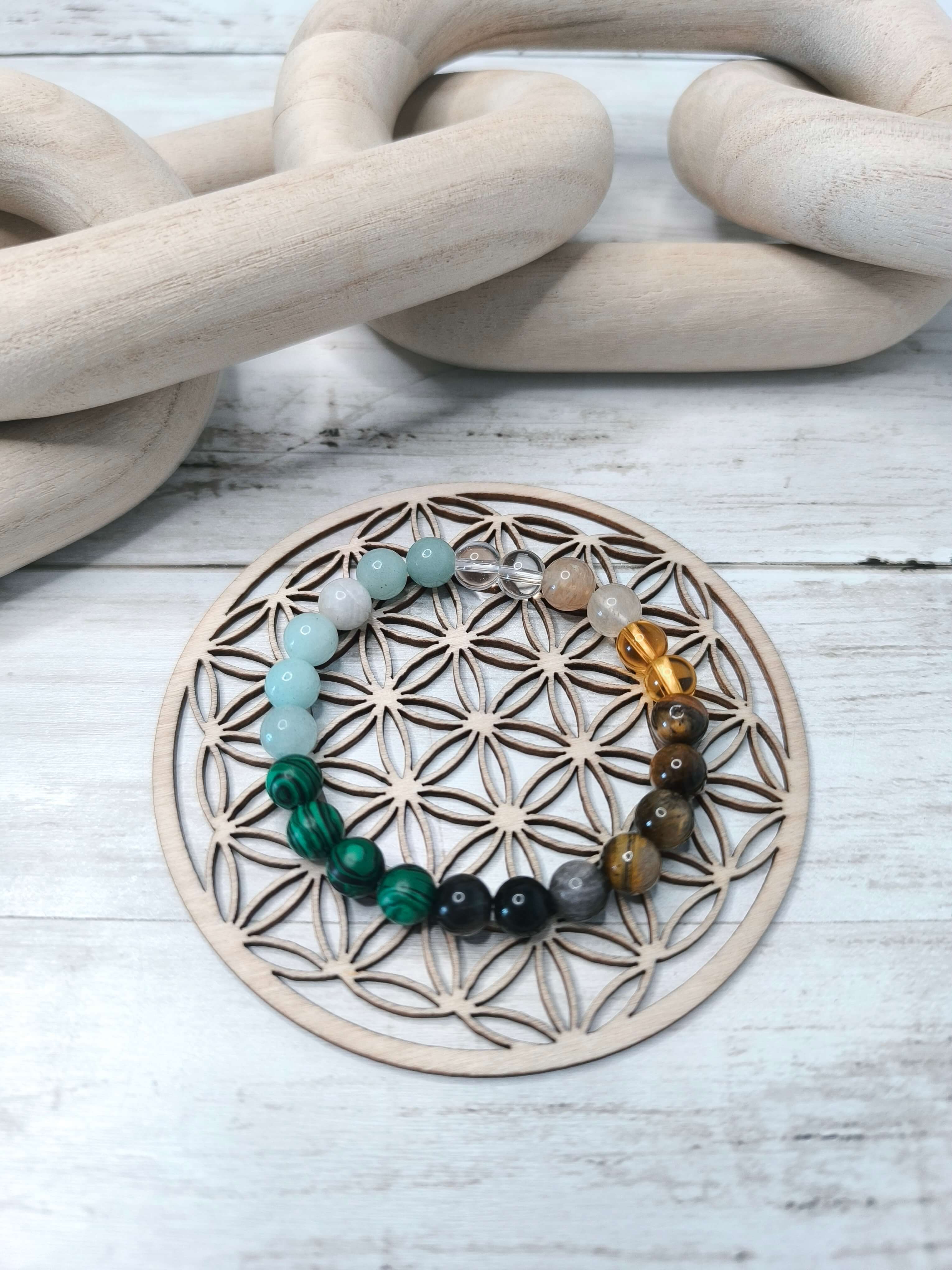 Bracelet 7 Pierres – Évolution - Protection - Chance
