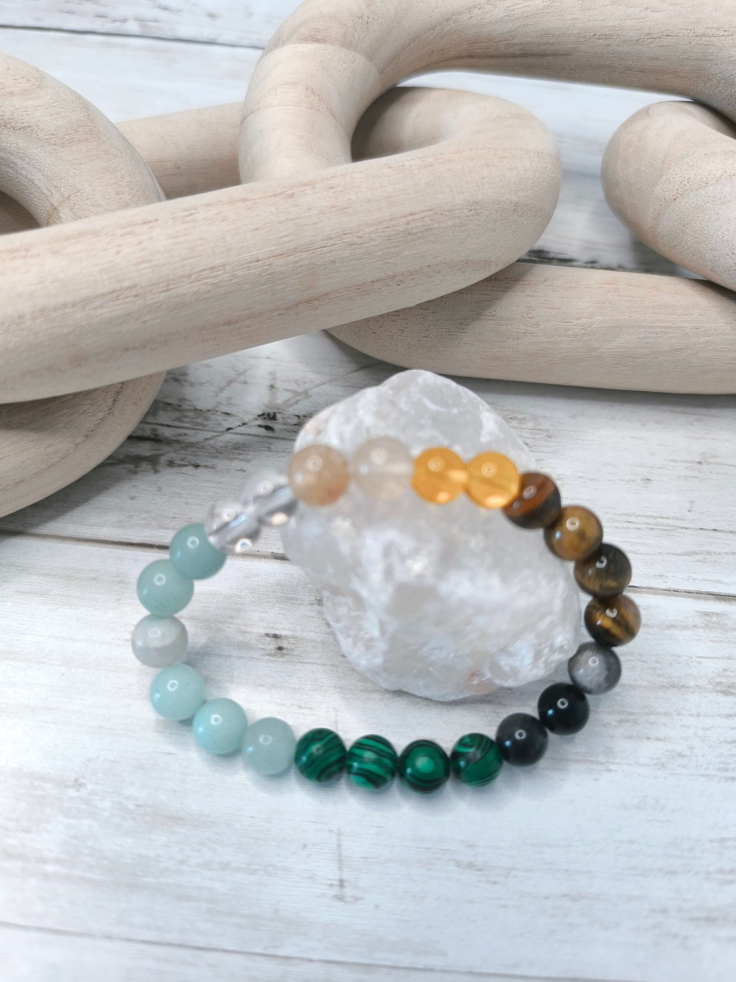 Bracelet 7 Pierres – Évolution - Protection - Chance