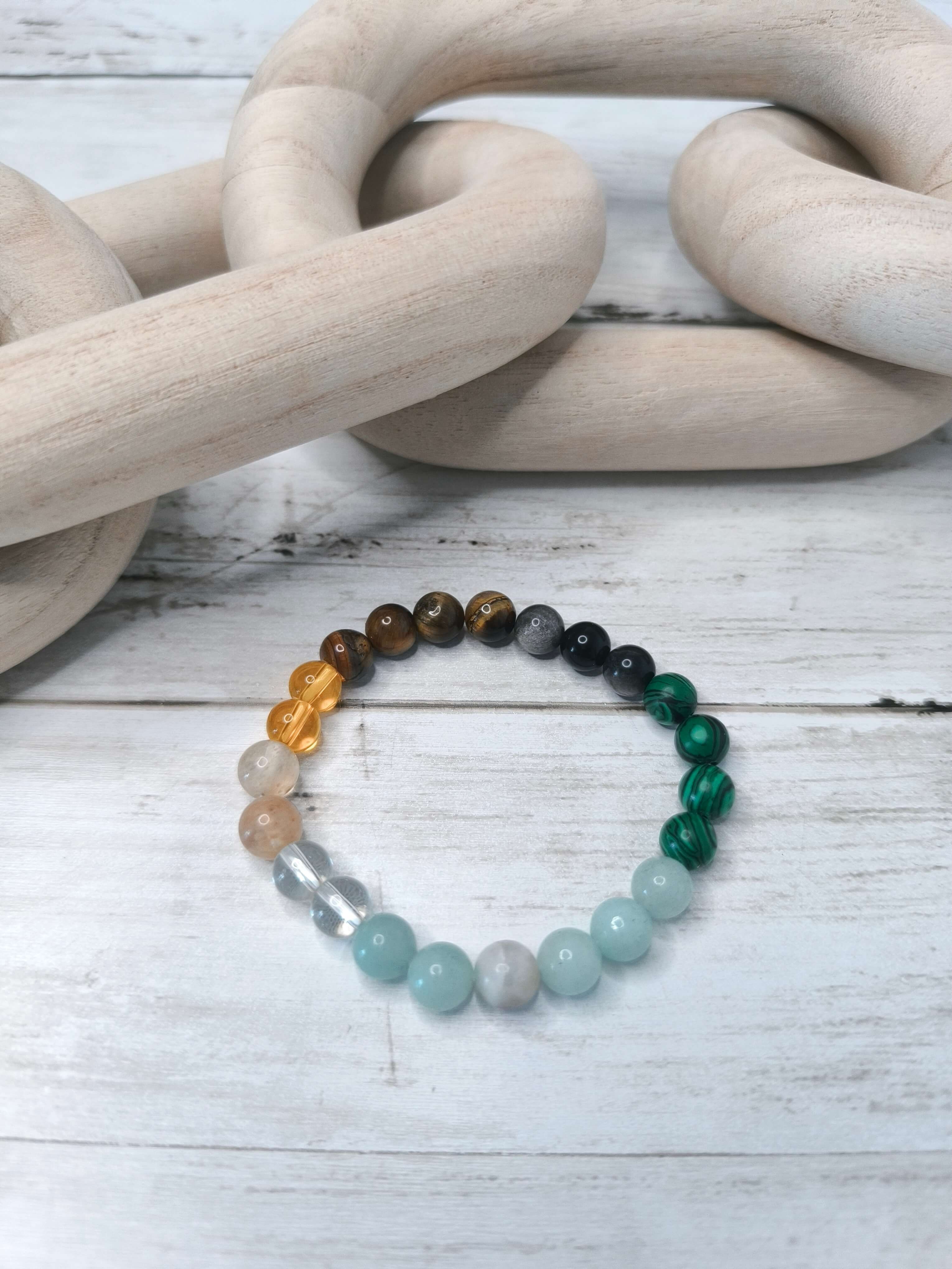 Bracelet 7 Pierres – Évolution - Protection - Chance