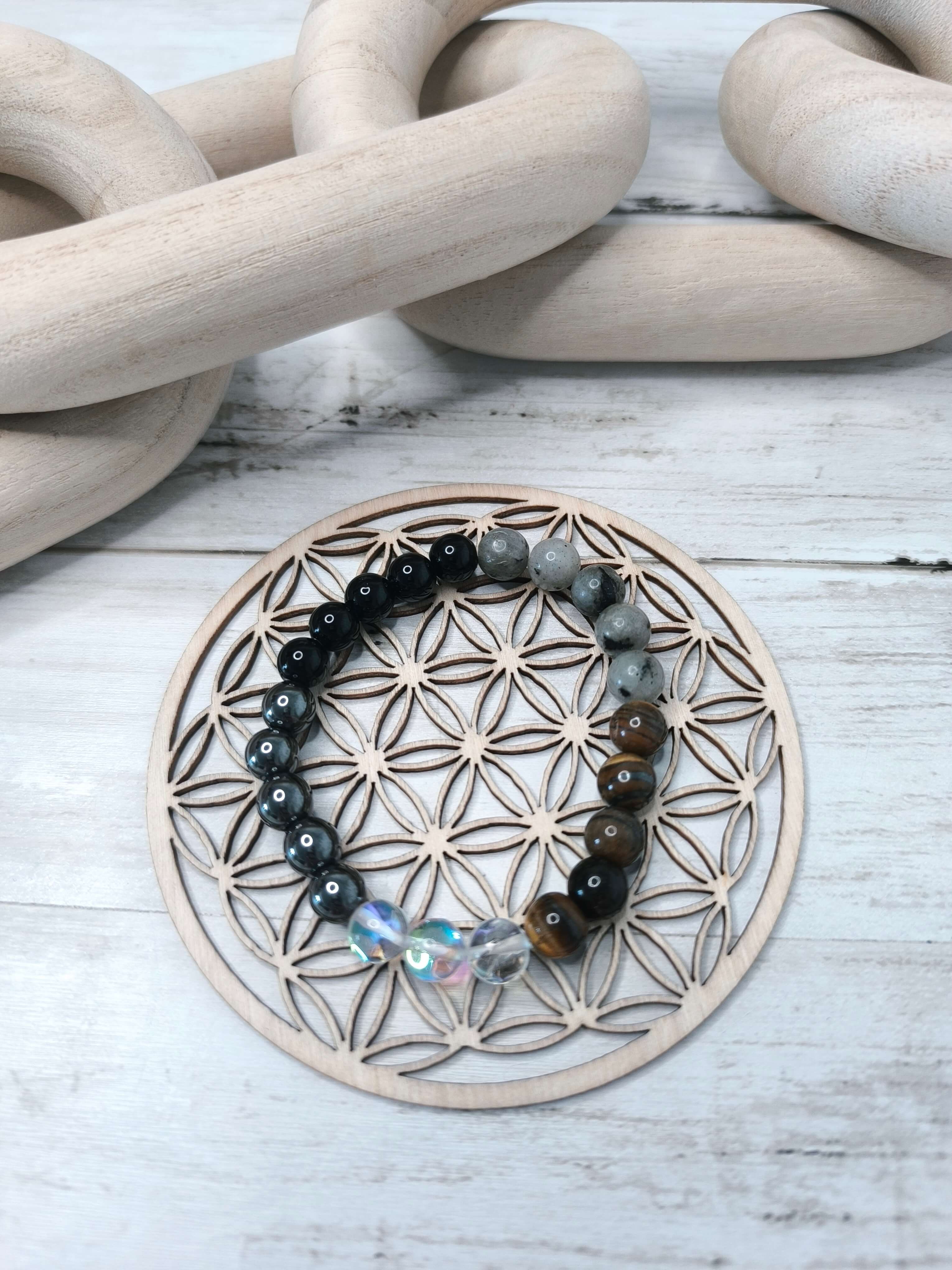 Bracelet 5 Pierres – Protection Totale - Recentrage - Intuition