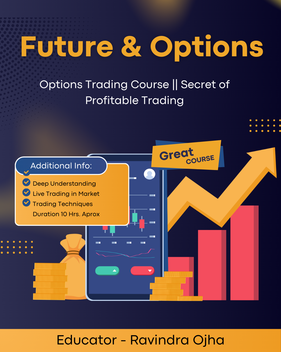 Options Trading Course