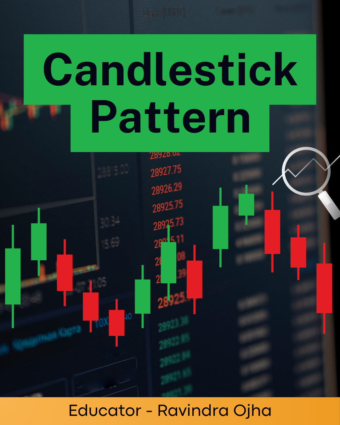Master the Art of Candlestick Patterns