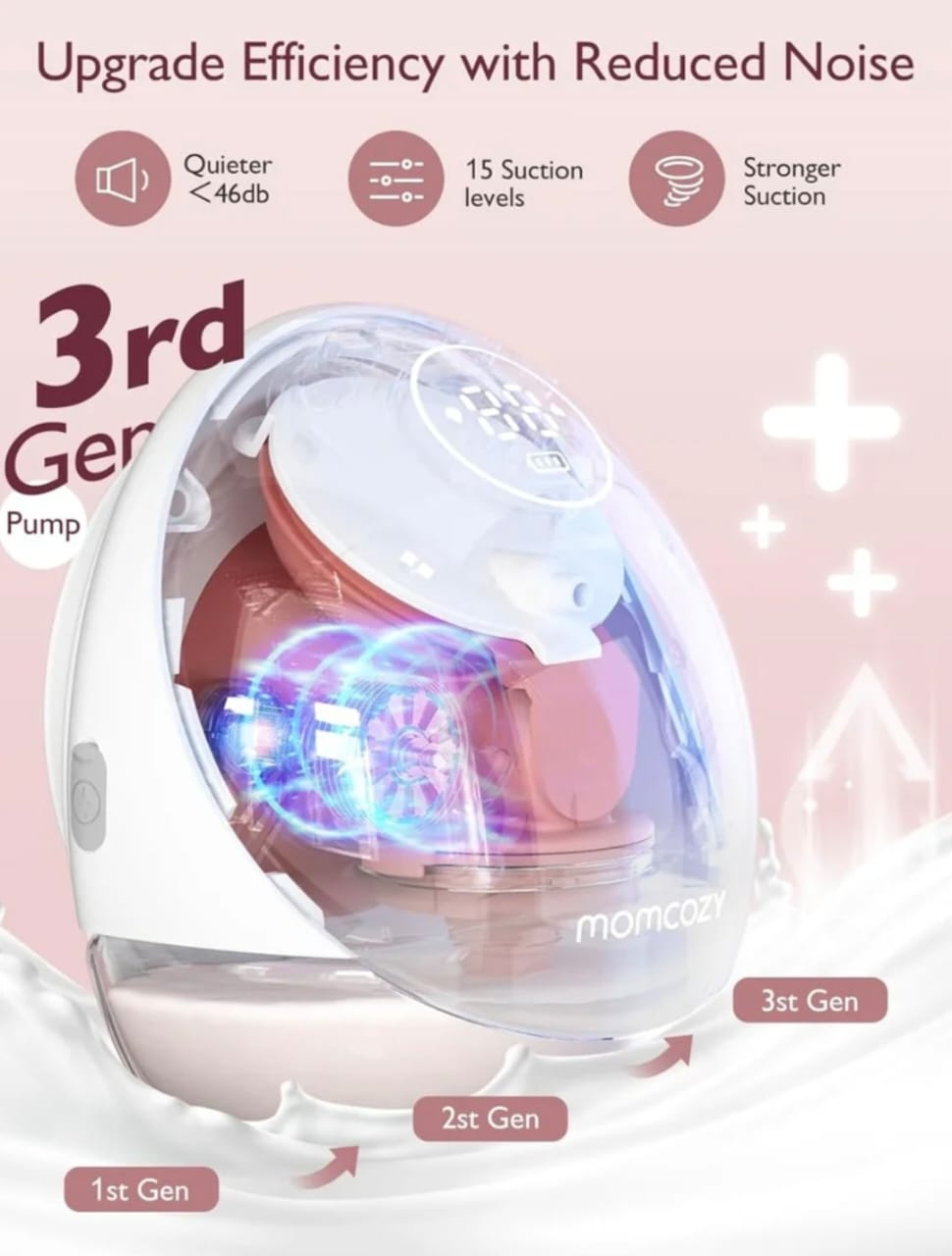 Momcozy Wearable Breast Pump