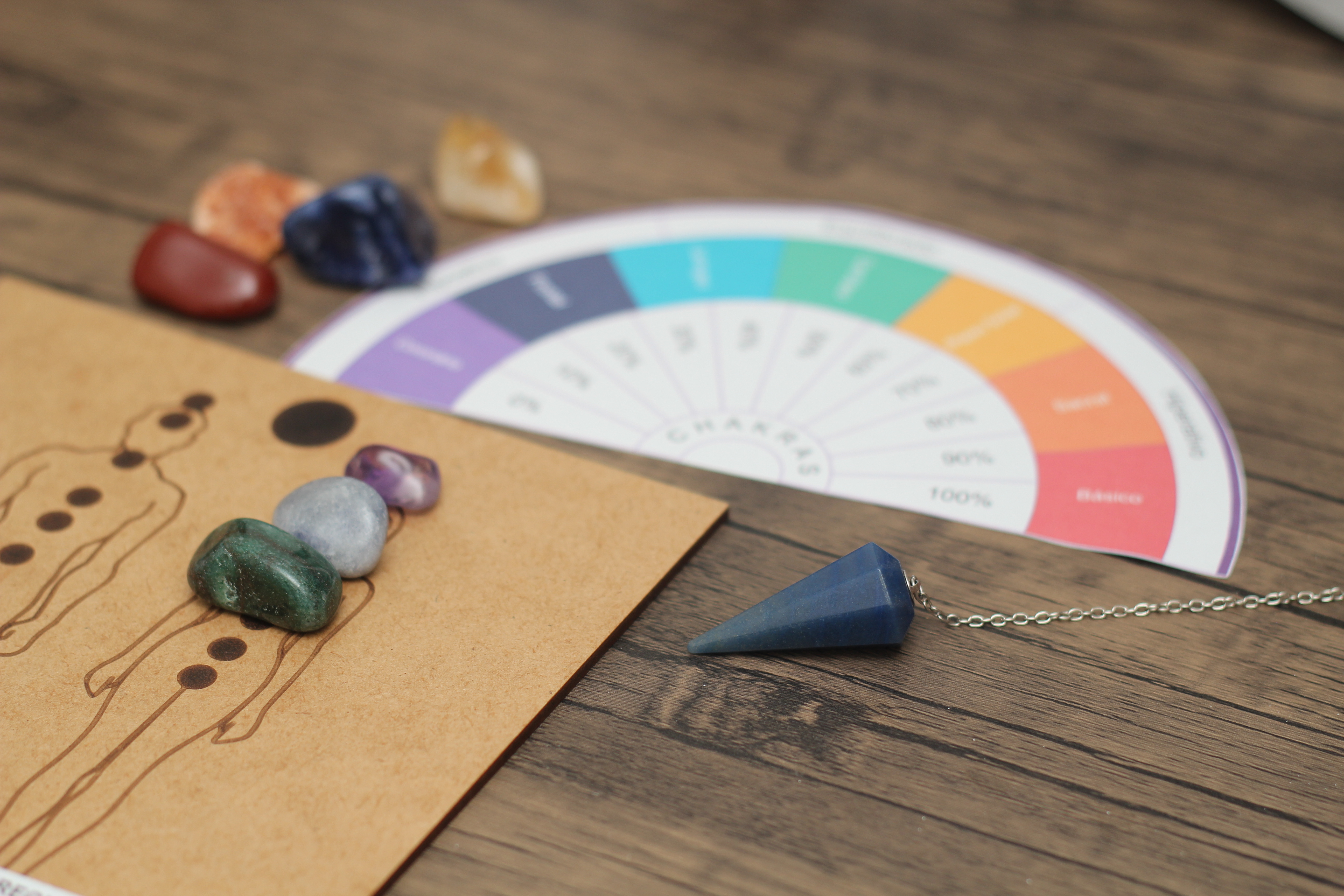 Pendulum Question Reading