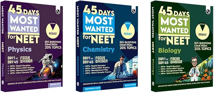 45 Days Most Wanted for NEET Set