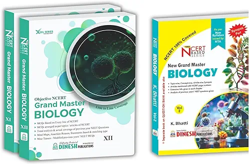 Grand Master Biology Book Set