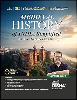 Medieval History of India Simplified