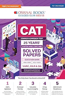 CAT Solved Papers