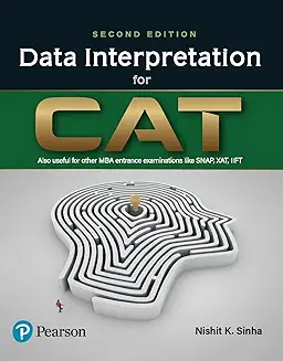 Data Interpretation for CAT
