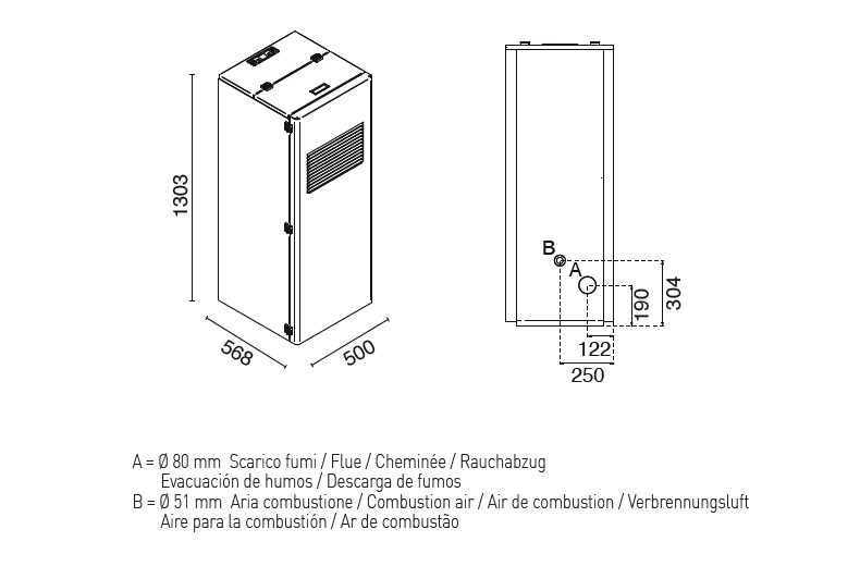 Karšto oro generatorius Eva Calor Ivan 15,4 kW