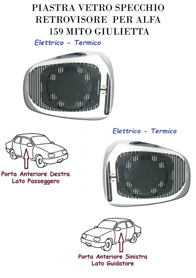 PIASTRA VETRO SPECCHIO RETROVISORE PER ALFA 159 MITO GIULIETTA