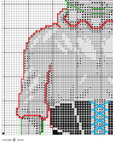 Cabezuda "Lola la Naranjera"