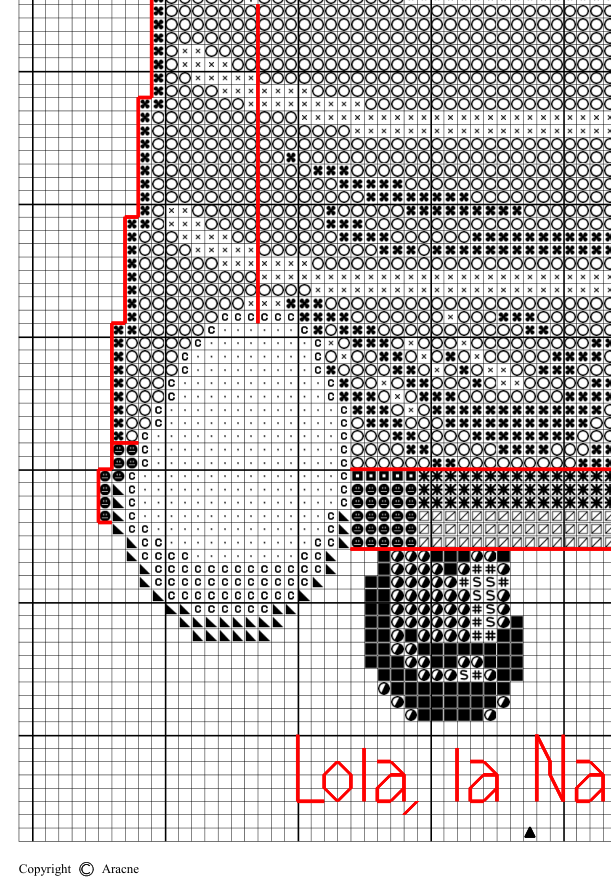 Cabezuda "Lola la Naranjera"