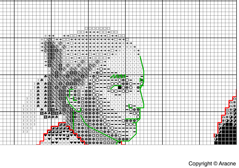Trajes regionales de León