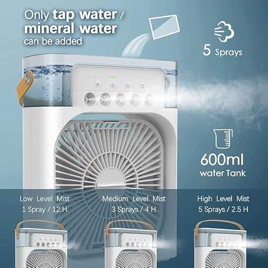 MatchlessGiftz® Portable Air Cooler with LED Lights & 3 Speeds – 600ML Tank, USB-Powered, 3H Timer | Personal Evaporative Cooling Fan for Desk, Home, Office (White, Compact 6.5x6.5x7 Inches)