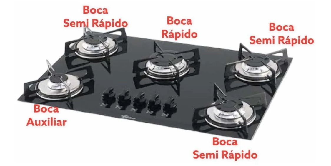 ESPALHADOR FISCHER (SABAF) PEQUENO