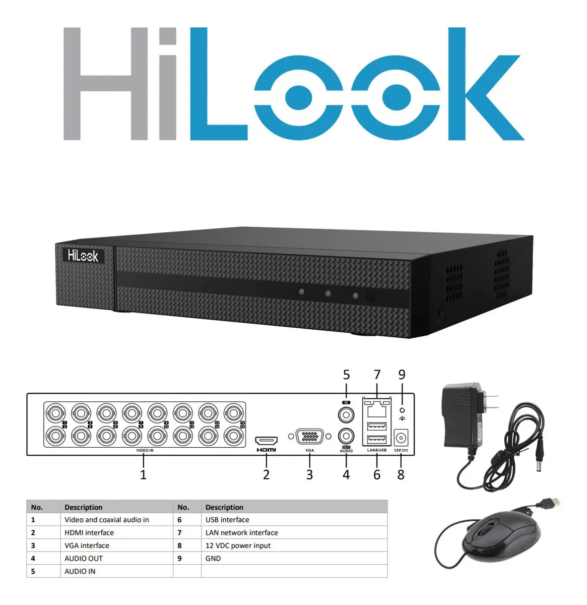 DVR-216G-M1(E) 16 Canales TurboHD + 2 Canales IP / 2 Megapíxel (1080p) Lite / Acusense Lite (Evita falsas alarmas) / Audio por Coaxitron / 1 Bahía de Disco Duro / H.265+ / Salida de Video en Full HD