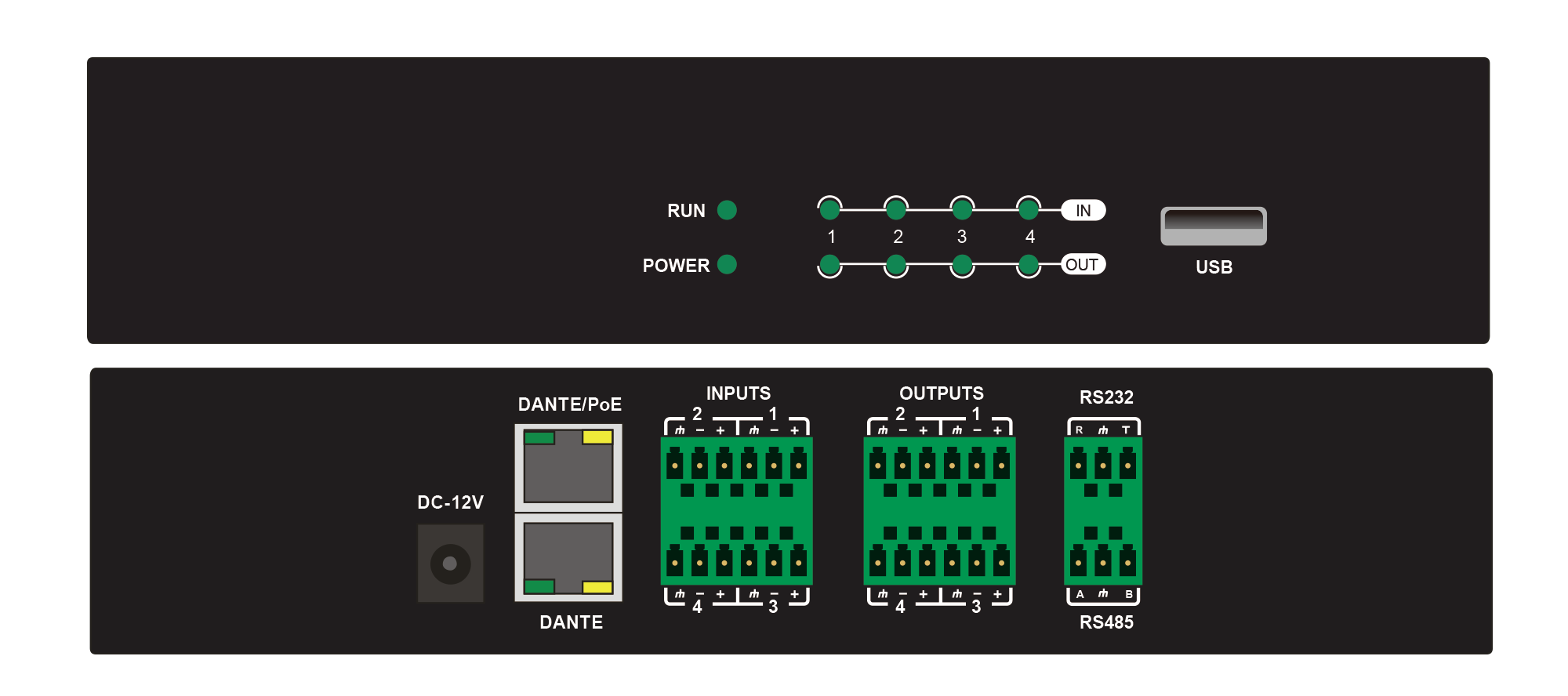 AD44 DANTE Adapter Box