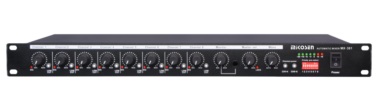 M308 Series Automatic Mixer