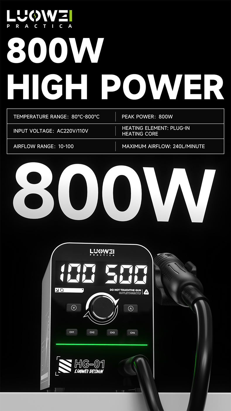 Luowei HG-01 800W Intelligent Digital Hot Air Gun BGA Desoldering Rework Station