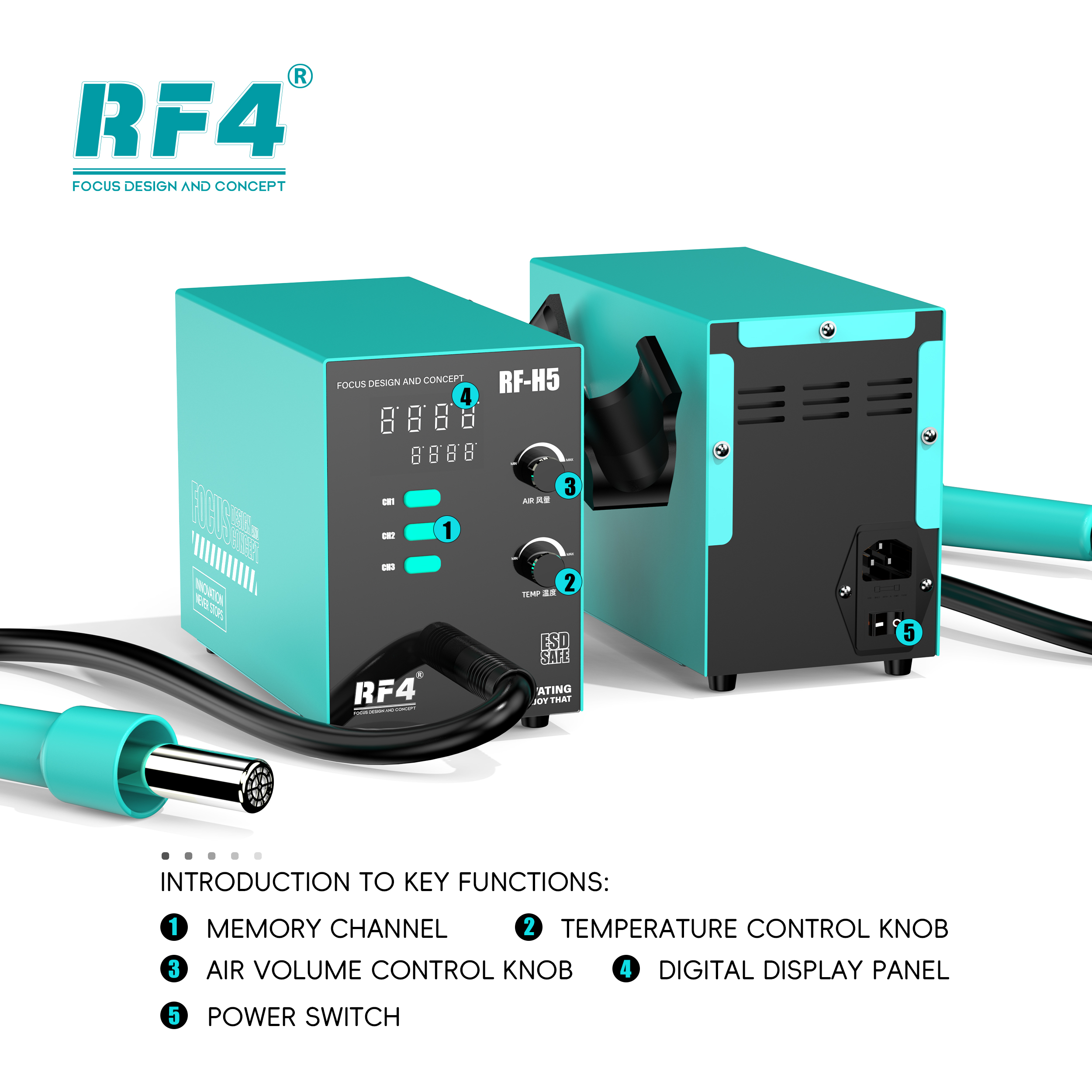 RF4 RF-H5 800W Hot Air Gun Soldering Station