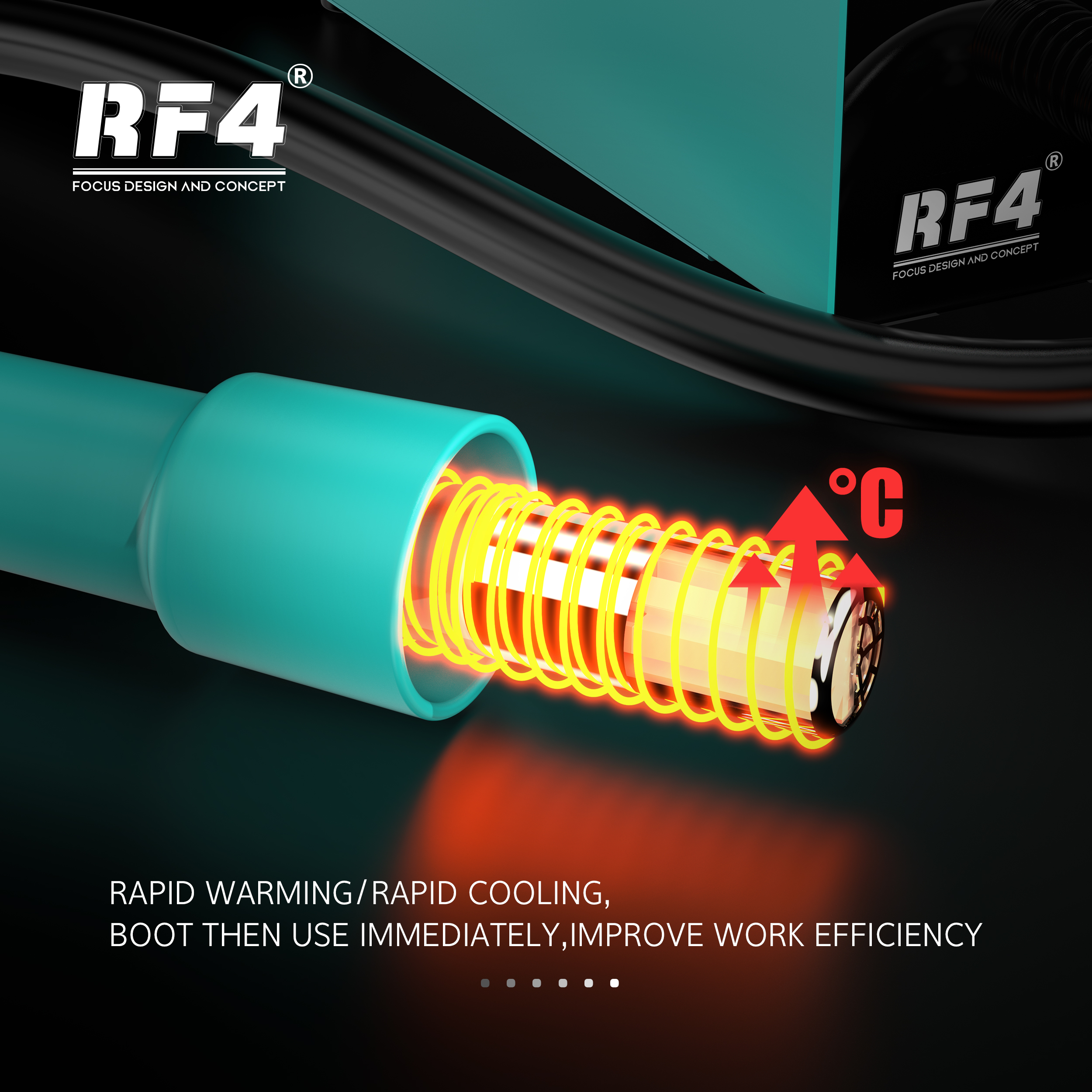 RF4 RF-H5 800W Hot Air Gun Soldering Station