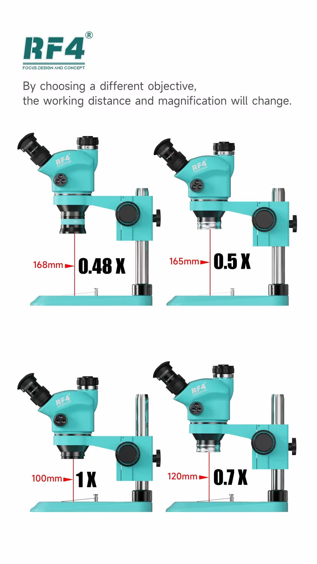 RF4 WD165 0.5X 0.7X 0.48X Microscope Glass Lens 