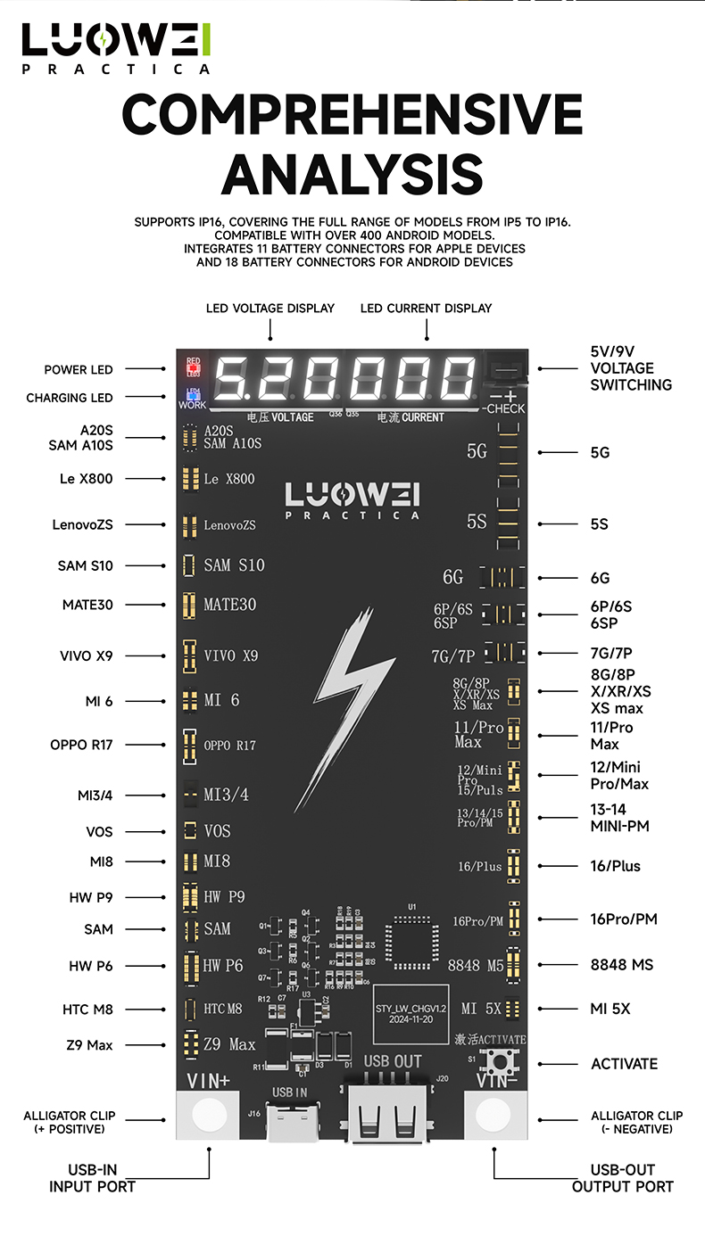 Luowei LW-B03 Battery Fast Charging Activation Board for iPhone 6 to 16PM & Android