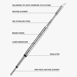 Luowei LW-C210 Series All-in-One Lead-Free Soldering Iron Tip for 210 / T26 Series Soldering Station