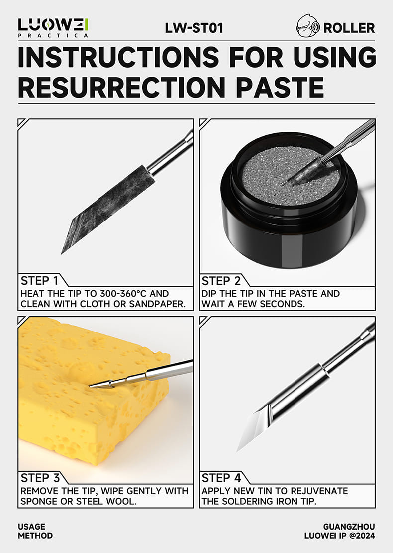 Luowei LW-ST01 Tip refresher