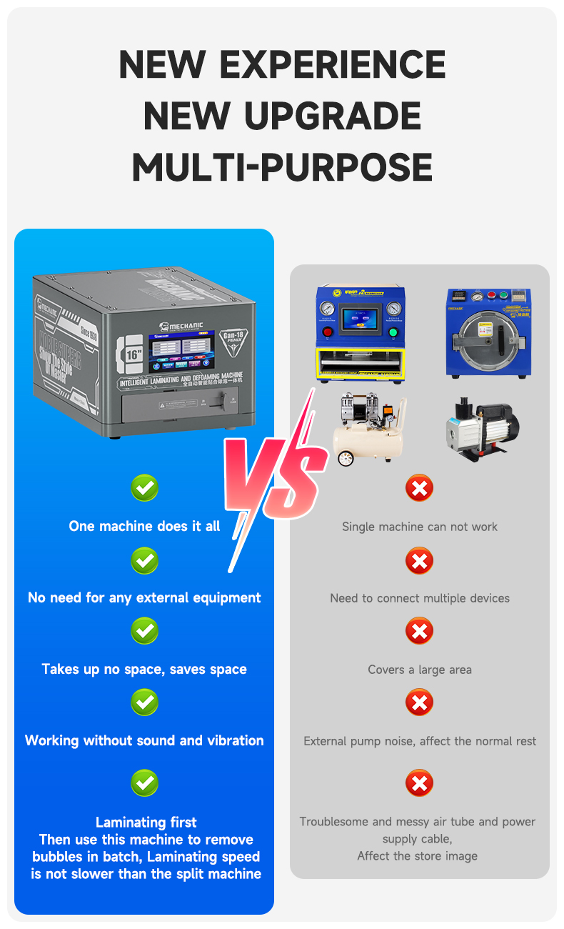 Mechanic GAN - 18 Laminating and Defoaming Machine repair tools