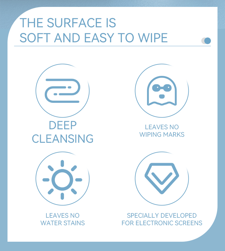 Luowei Micro Fiber Wipes for Dust-free lcd