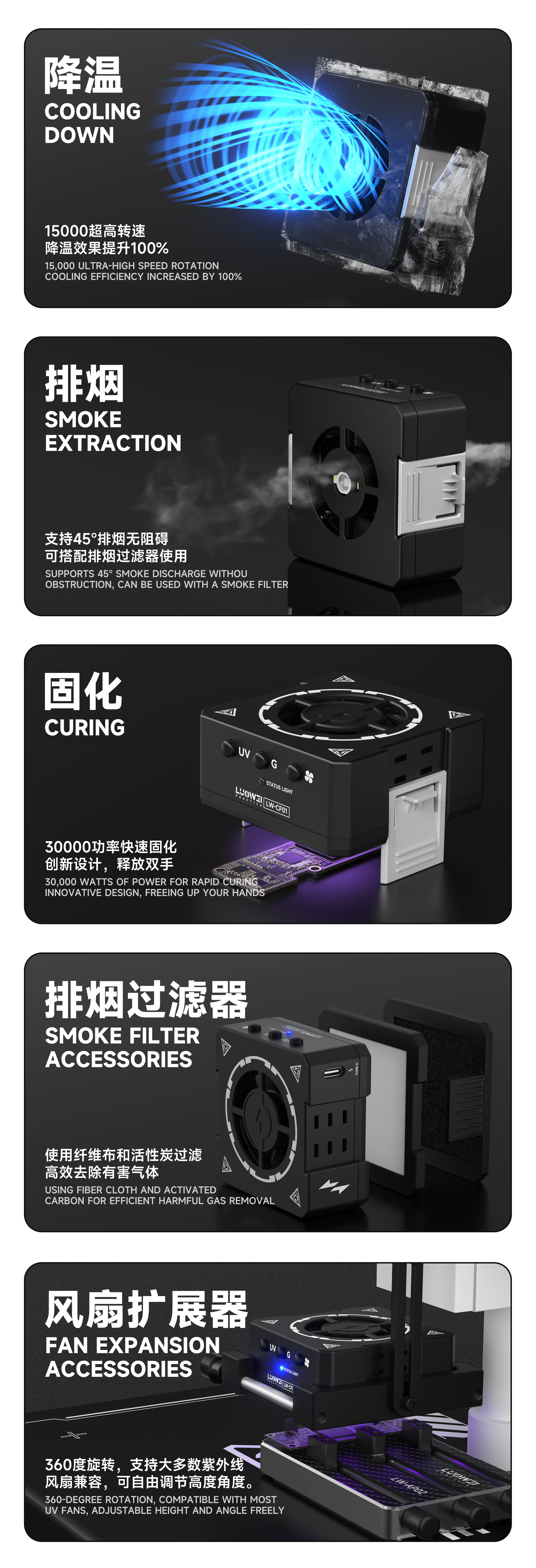 Luowei CF01 3 in 1 tool UV curing lamp