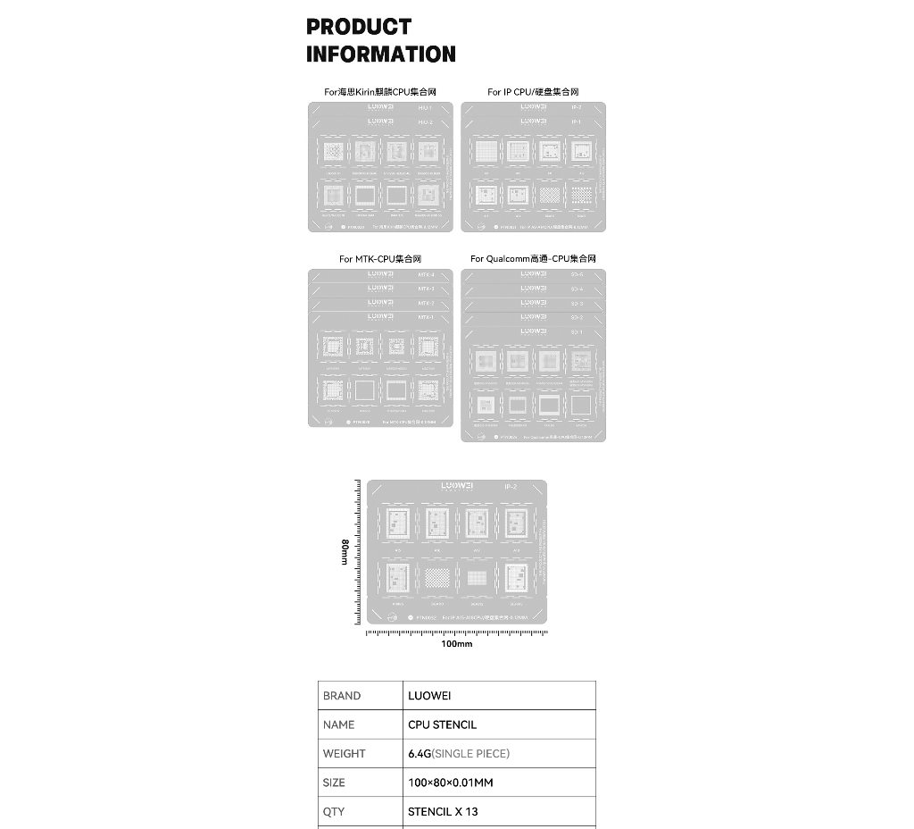 Luowei CPU Stencil Set Per pc