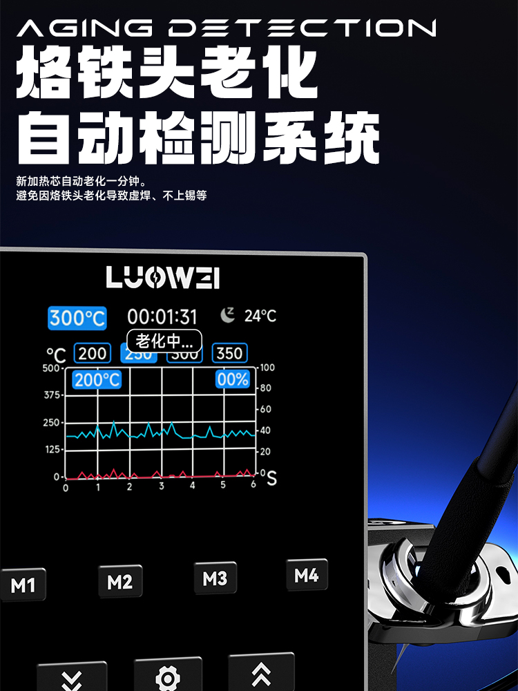  Luowei SS-01 200W Intelligent Soldering Station with Aging Automatic Detection System