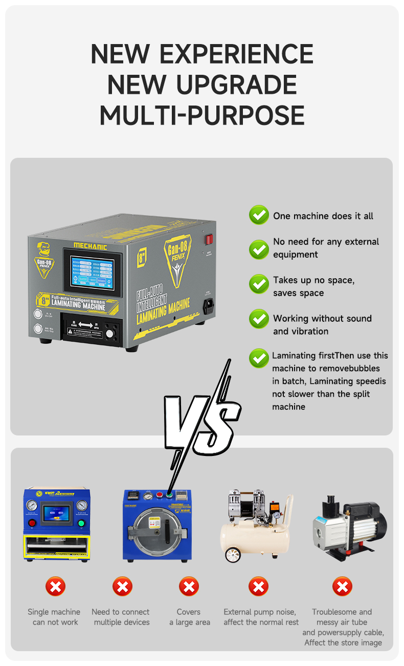 The Mechanic Gan-08 Fenix 4-in-1 laminating and defoaming integrated machine